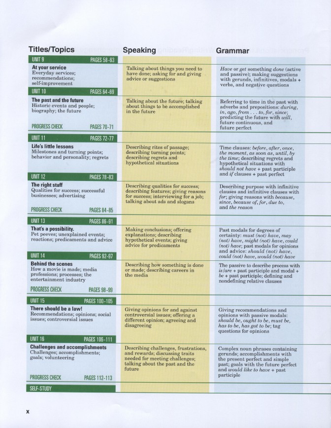 劍橋英語培訓(xùn)