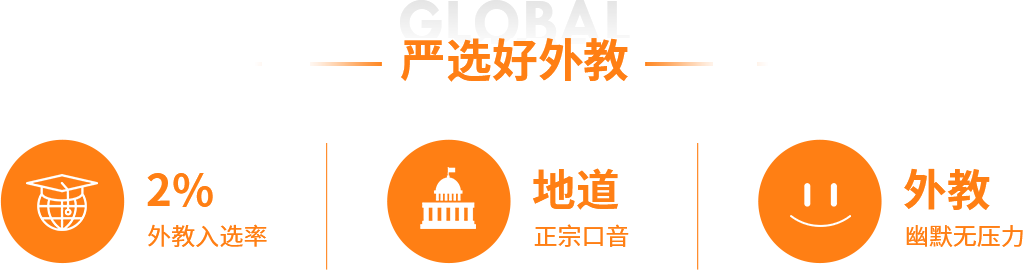 在線英語(yǔ)培訓(xùn)