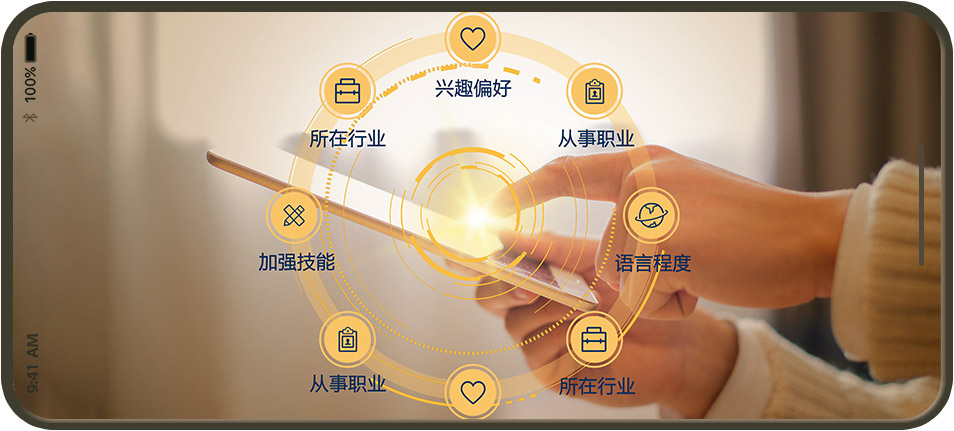 英語(yǔ)口語(yǔ)培訓(xùn)