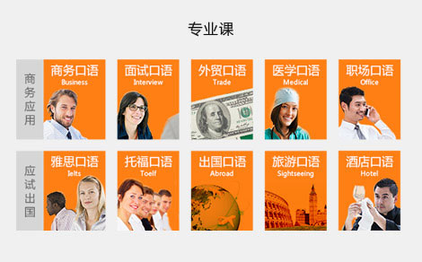 在線英語選修課程